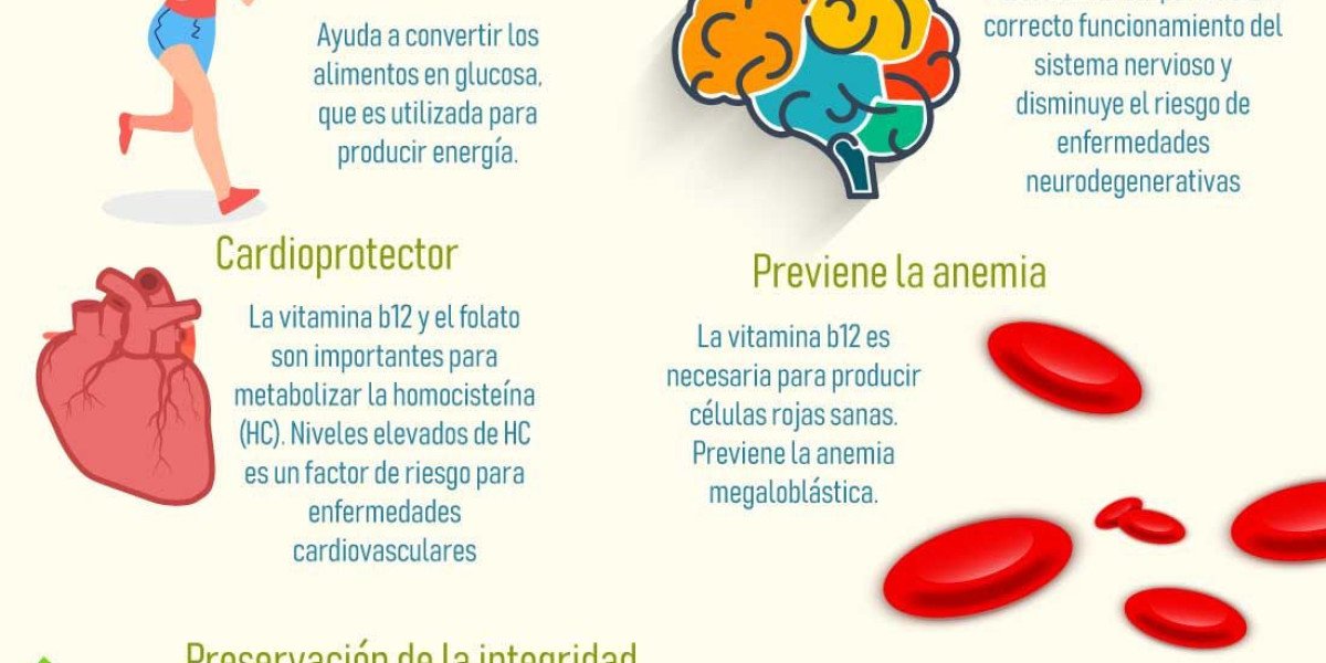 ¿Qué es la biotina? Beneficios, fuentes, seguridad, dosis y más