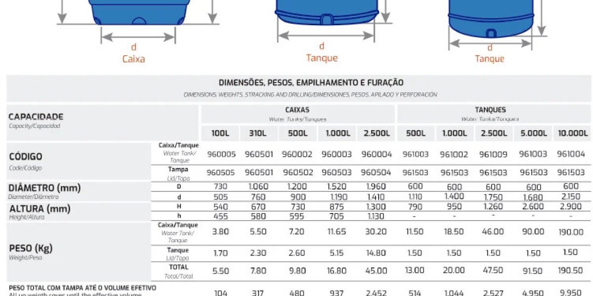 How much does a water tower cost?