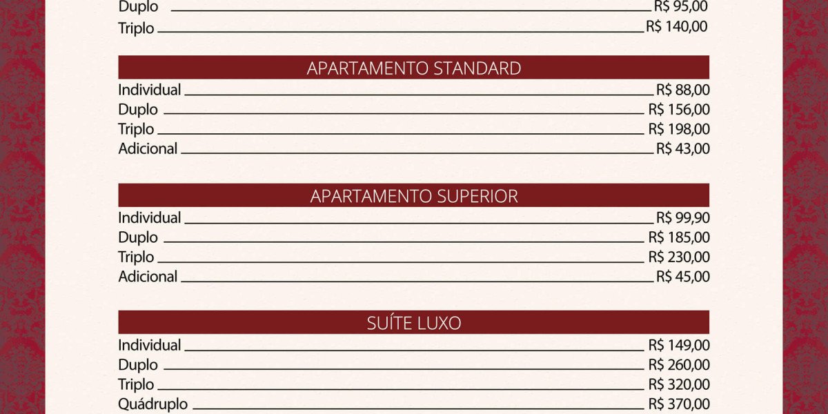 Una guía completa sobre la clasificación de los hoteles: todo lo que necesitas saber