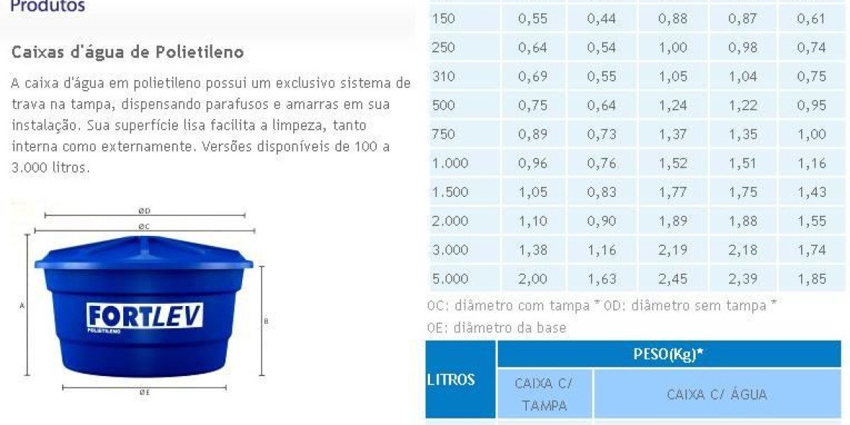 10,000 Litre Water Tank: FAQs, Frequently Asked Questions