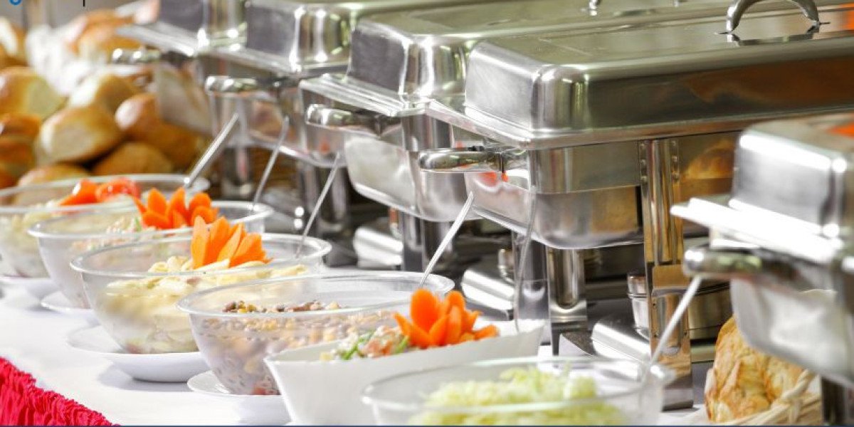 United States Catering Market Trends, Size, Share, Growth and Report | 2033