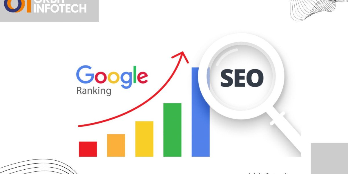 How to Boost Your Website Search Engine Ranking with Best Tactics