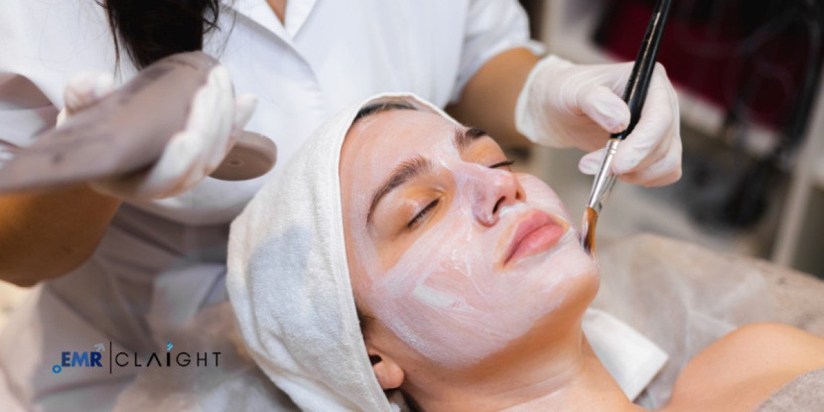 Medical Spa Market Growth Outlook & Industry Forecast 2034