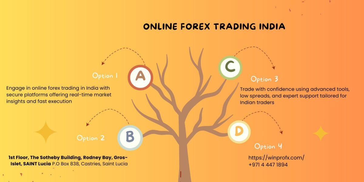 How does online Forex trading work in India, and what platforms are commonly used by traders?