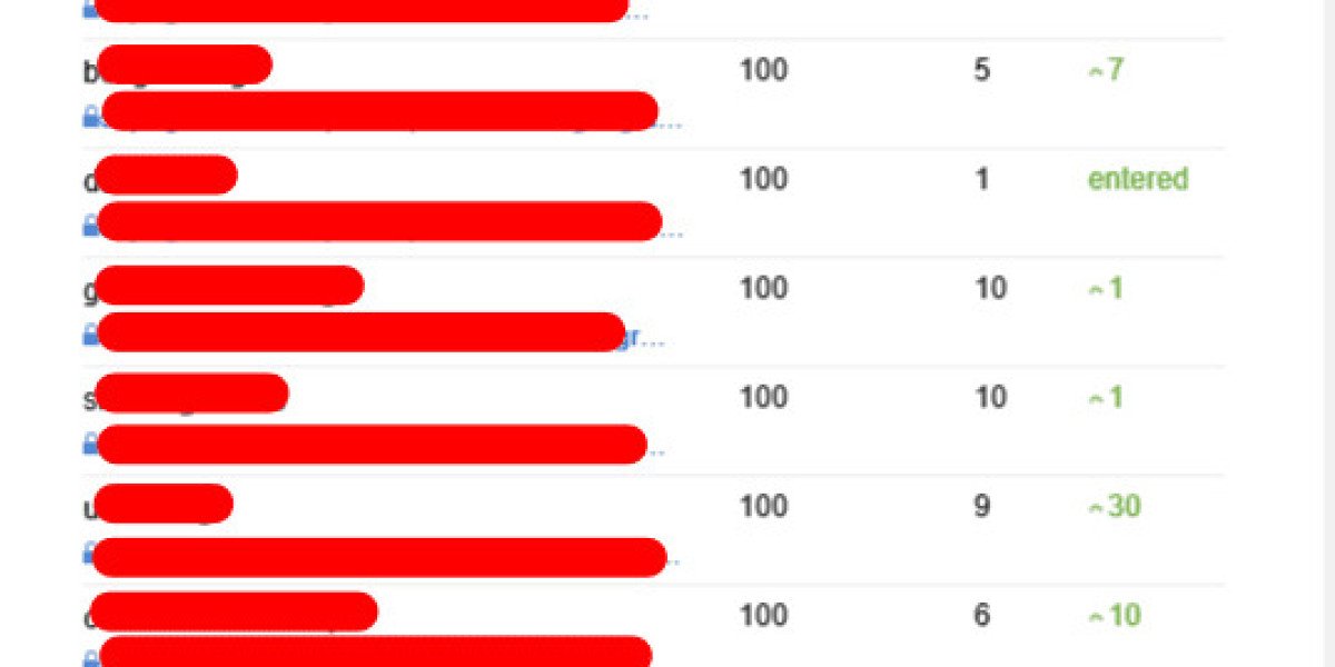 The 10 Scariest Things About Seo Consulting Agency