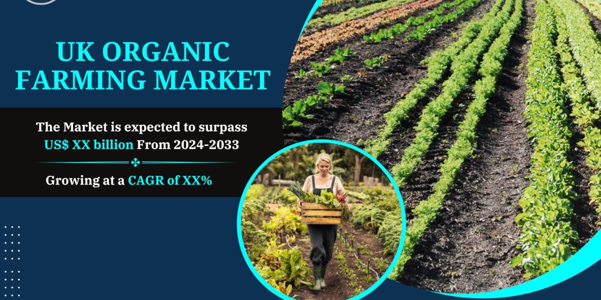 United Kingdom Organic Farming Market Revenue, Demand and Forecast 2034