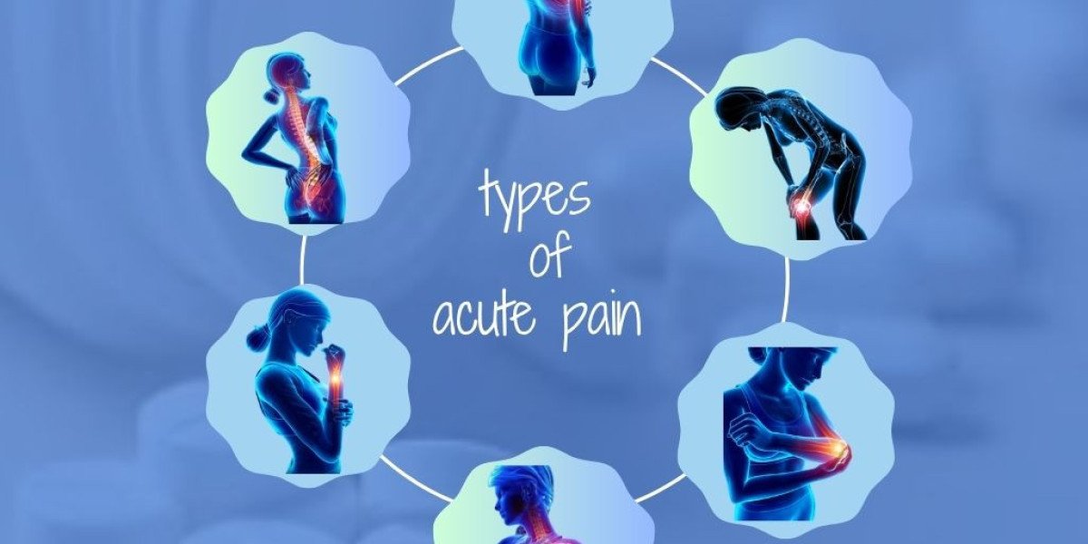 What Causes Acute Pain and How to Treat It with Tydol 100mg