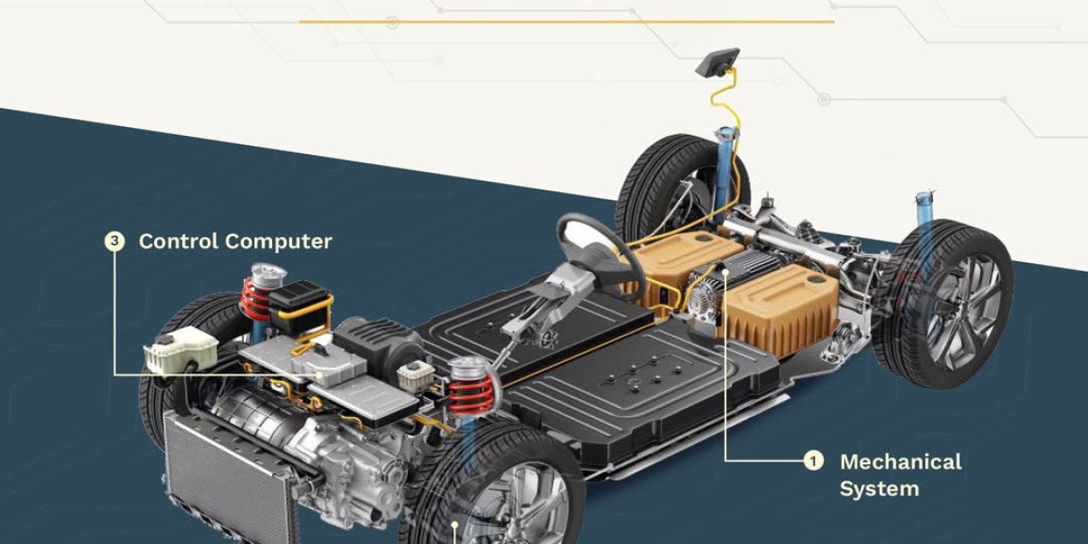 Mechatronic Design Engineer Overview