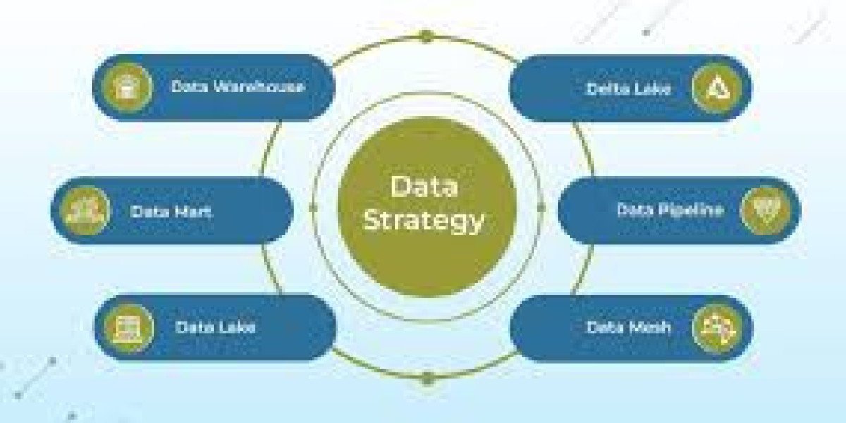Building a Future-Ready Data Strategy: Key Pillars Every Business Should Know