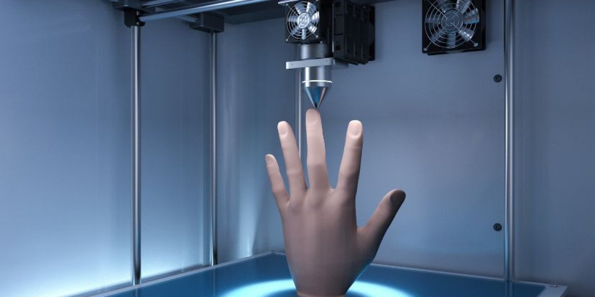 3D Printing Medical Devices Market Size, Share | 2034
