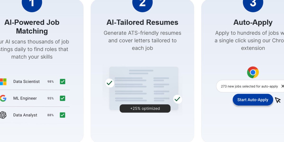 Transform Your Career with the Best AI Resume Builder in 2025