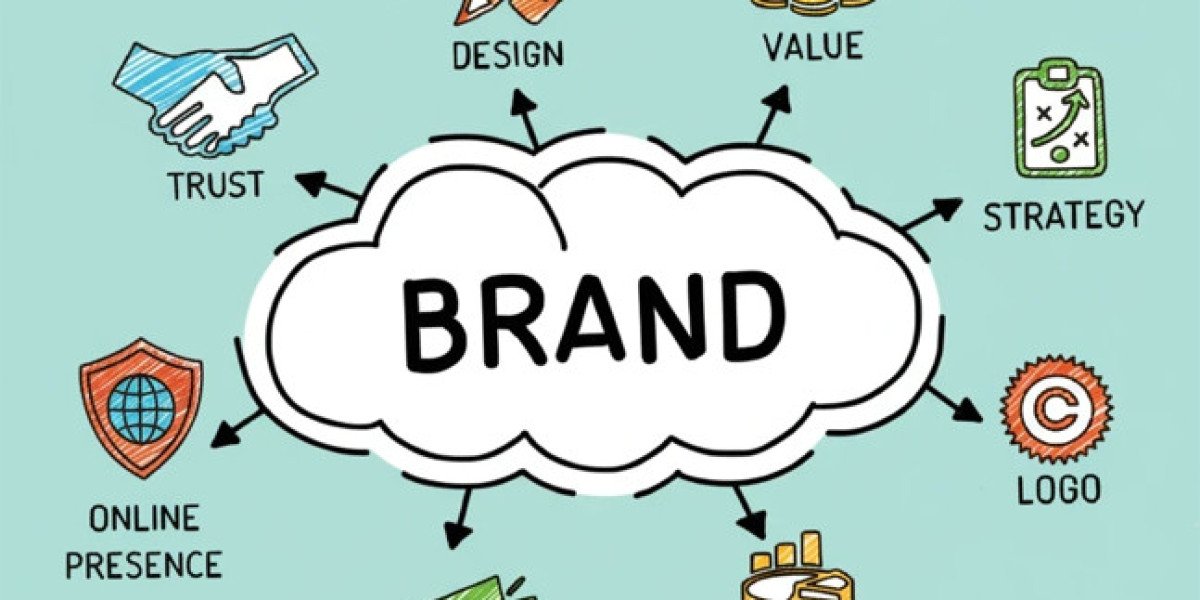 How to Build a Trustworthy Brand That Converts Using Online Marketing